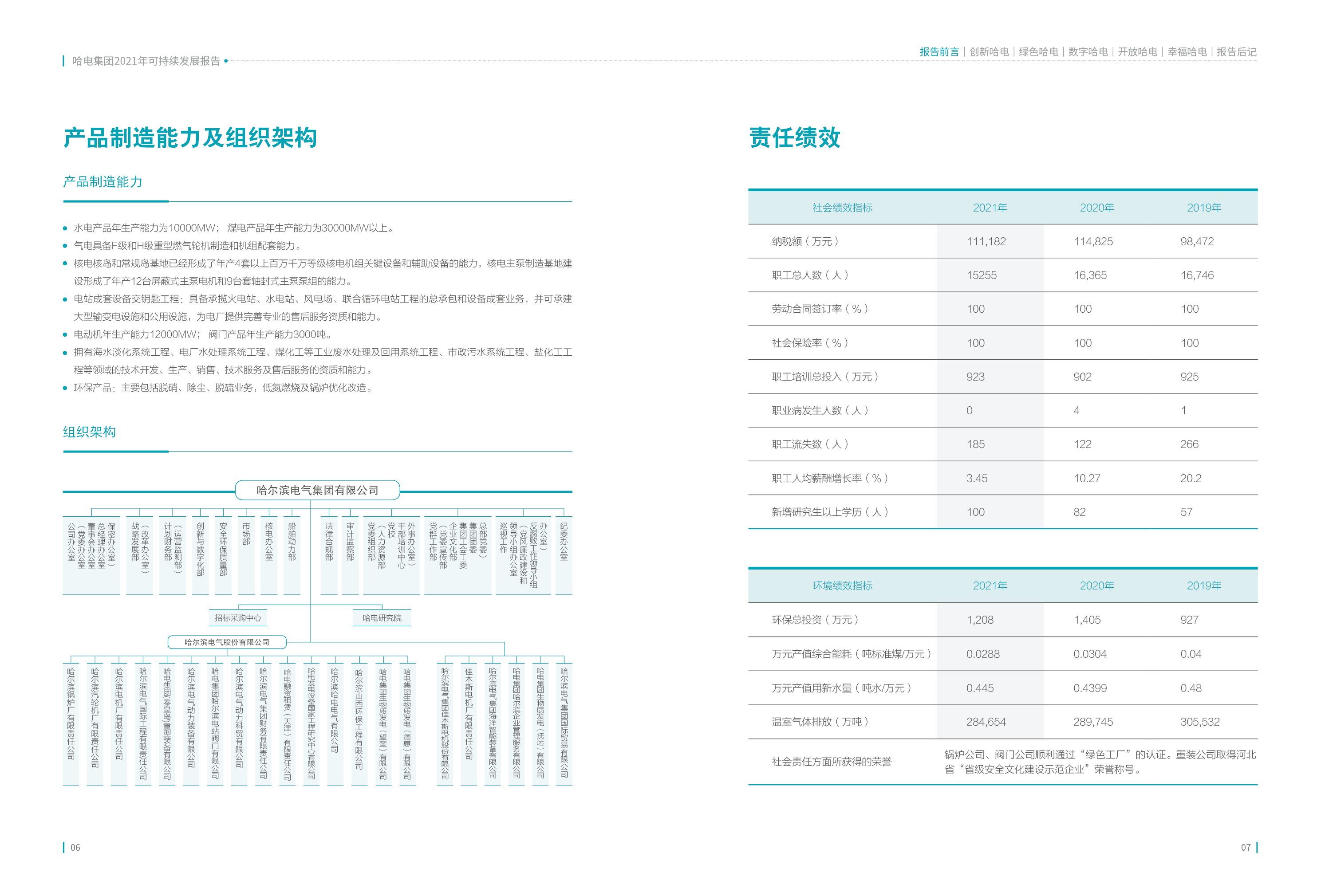 尊龙凯时·人生就是搏·(中国区)官方网站