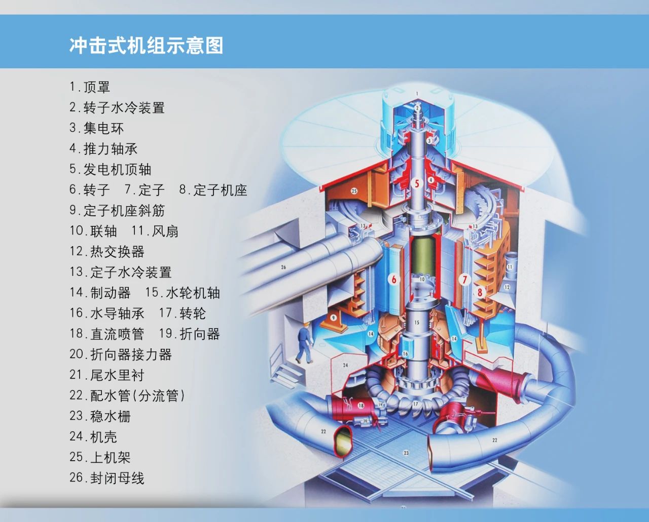 尊龙凯时·人生就是搏·(中国区)官方网站