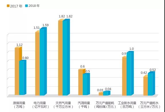 尊龙凯时·人生就是搏·(中国区)官方网站