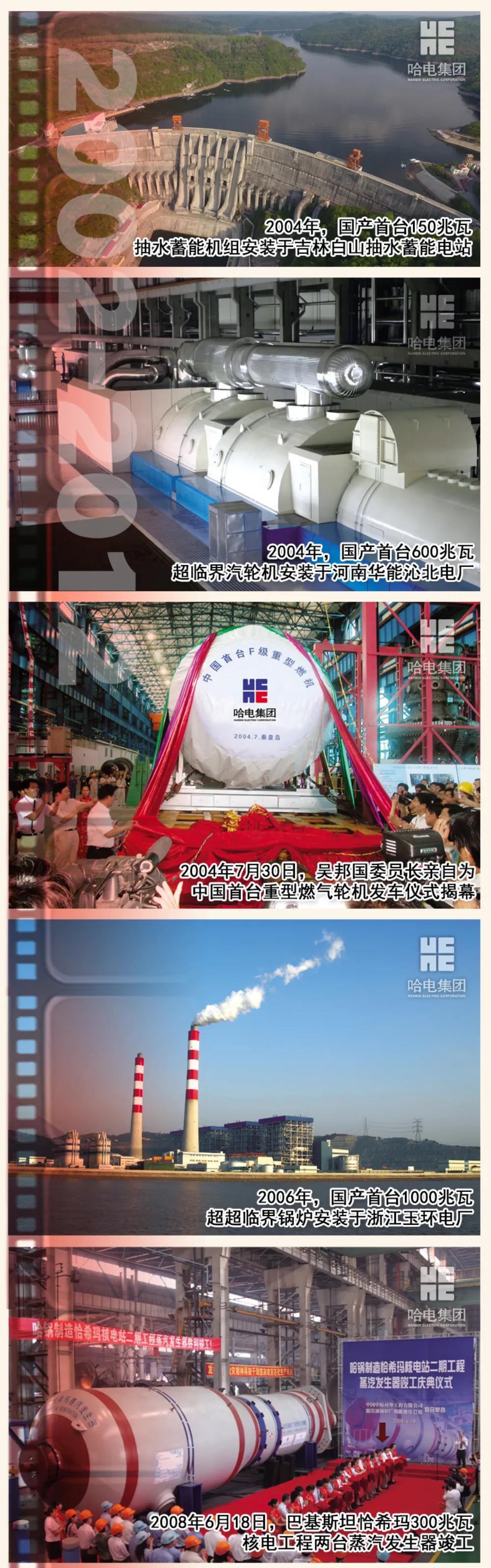 尊龙凯时·人生就是搏·(中国区)官方网站