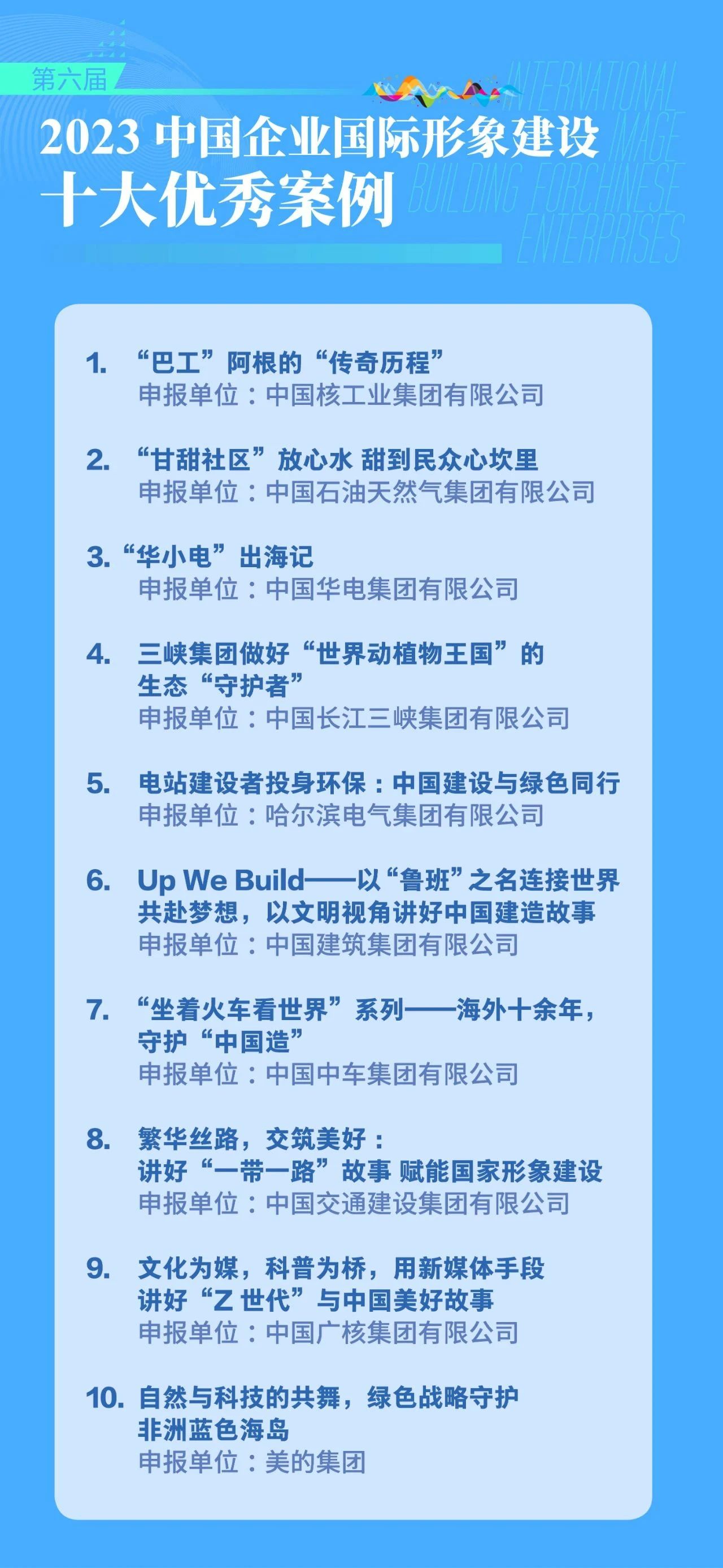 尊龙凯时·人生就是搏·(中国区)官方网站