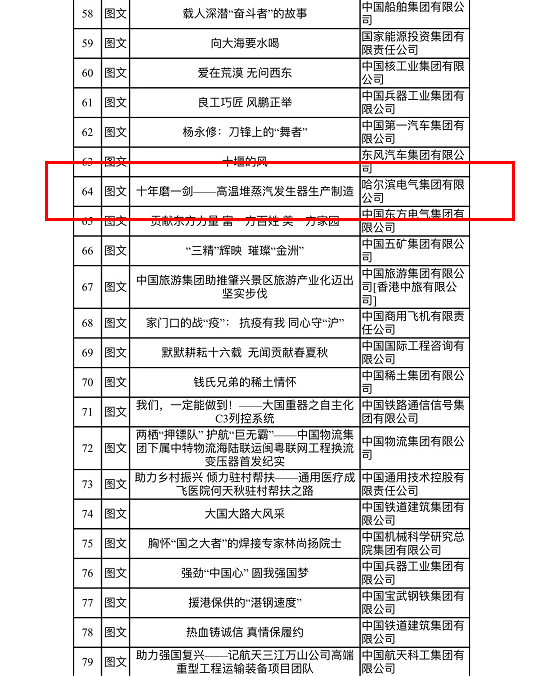 尊龙凯时·人生就是搏·(中国区)官方网站
