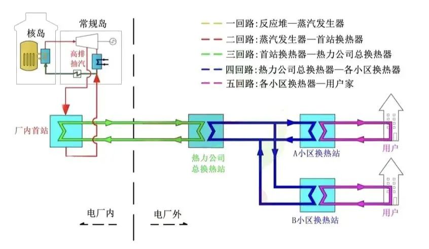 尊龙凯时·人生就是搏·(中国区)官方网站