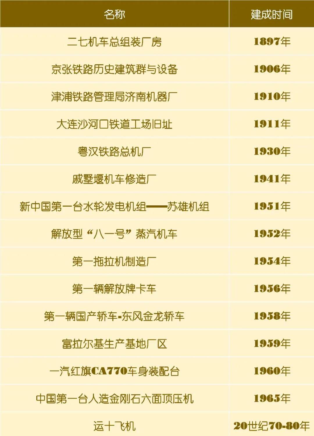 尊龙凯时·人生就是搏·(中国区)官方网站
