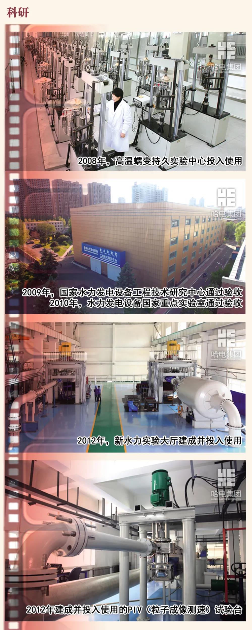 尊龙凯时·人生就是搏·(中国区)官方网站