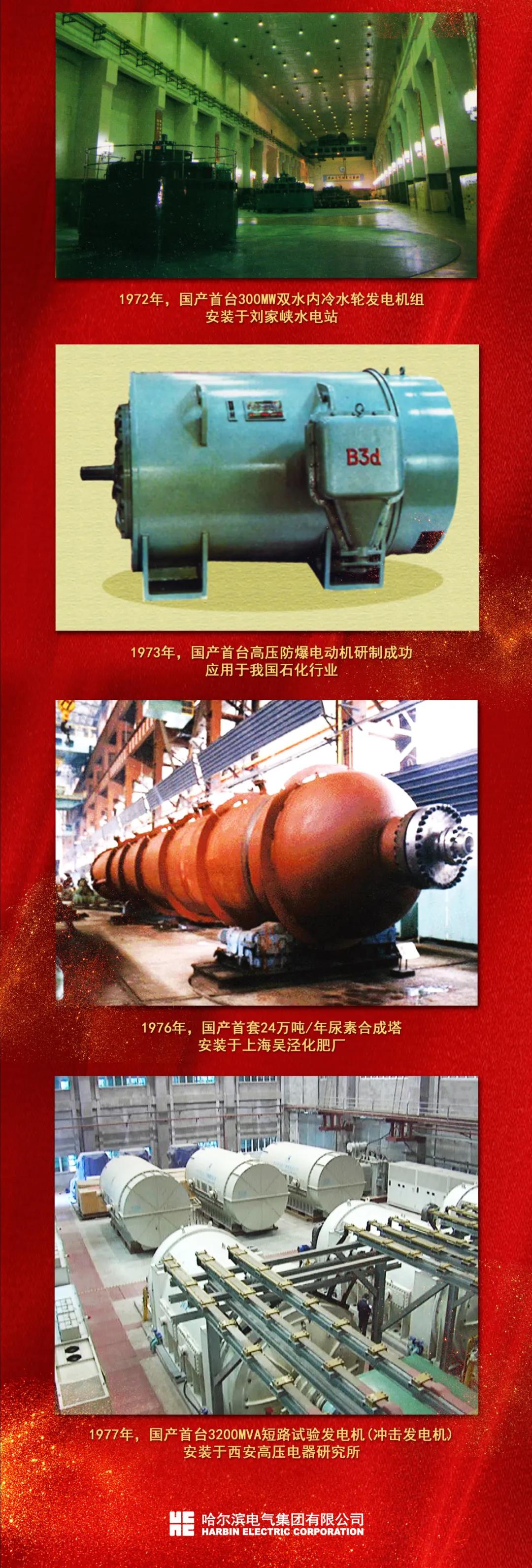 尊龙凯时·人生就是搏·(中国区)官方网站