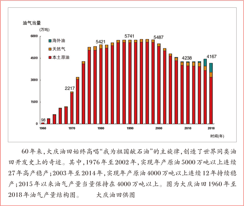尊龙凯时·人生就是搏·(中国区)官方网站
