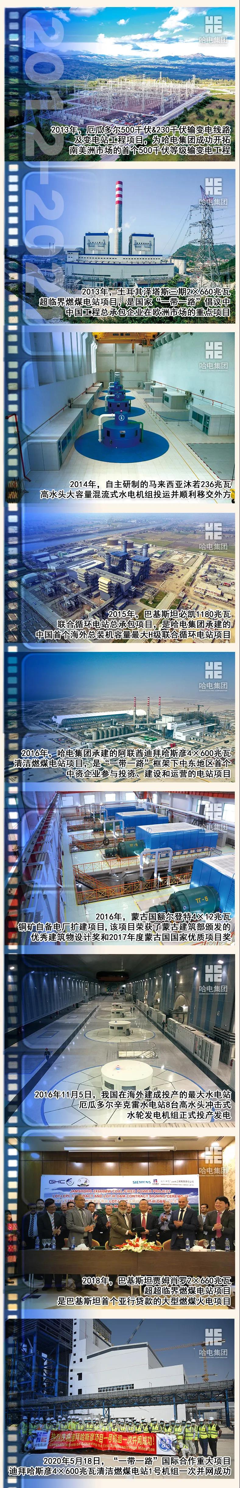 尊龙凯时·人生就是搏·(中国区)官方网站