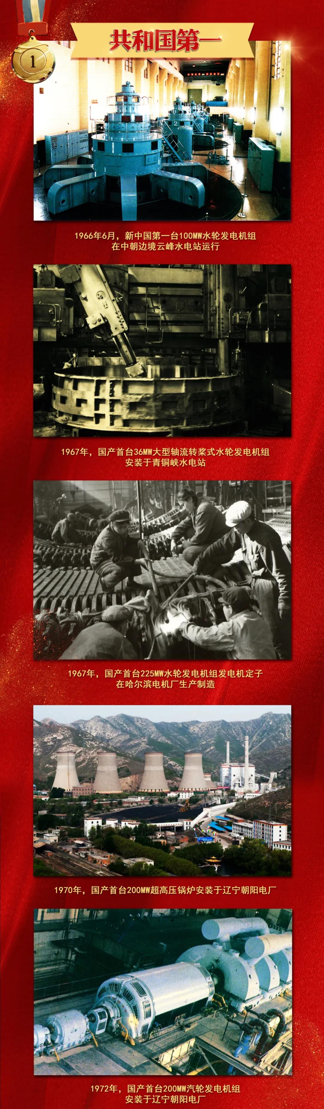 尊龙凯时·人生就是搏·(中国区)官方网站
