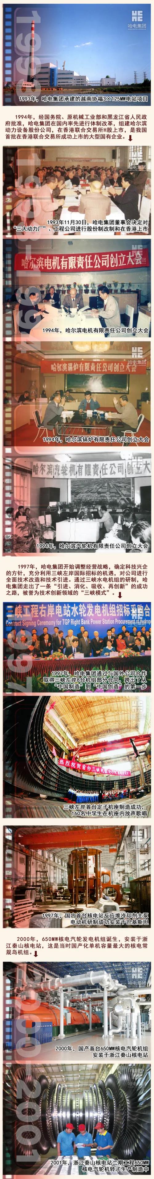 尊龙凯时·人生就是搏·(中国区)官方网站