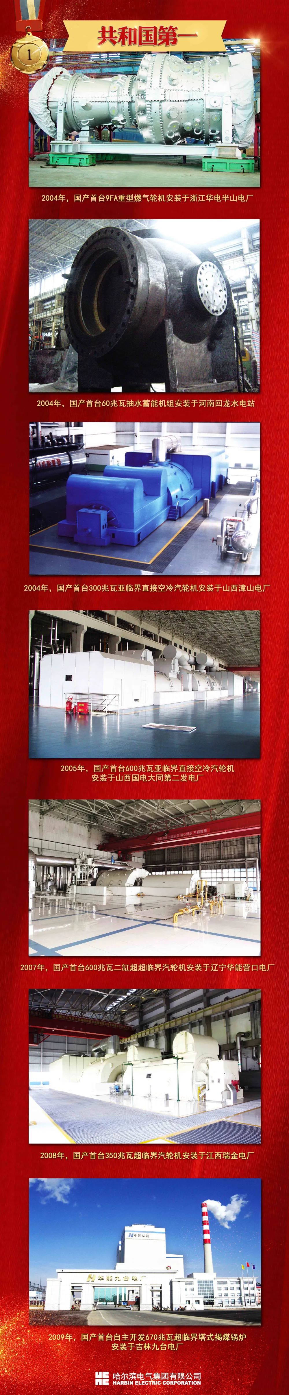 尊龙凯时·人生就是搏·(中国区)官方网站