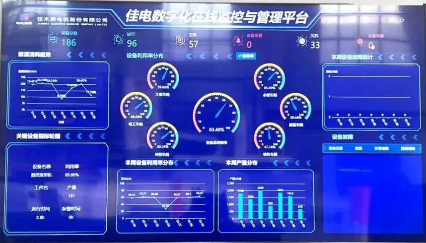 尊龙凯时·人生就是搏·(中国区)官方网站