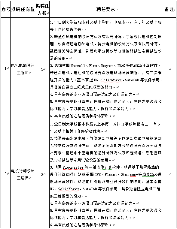 尊龙凯时·人生就是搏·(中国区)官方网站